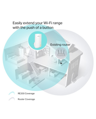 AC750 Mesh Wi-Fi Extender